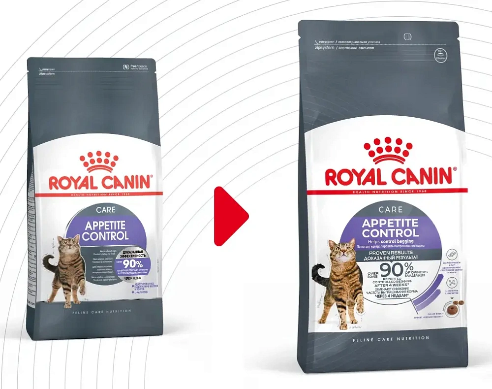 Корм Royal Canin Appetite Control Care для кошек