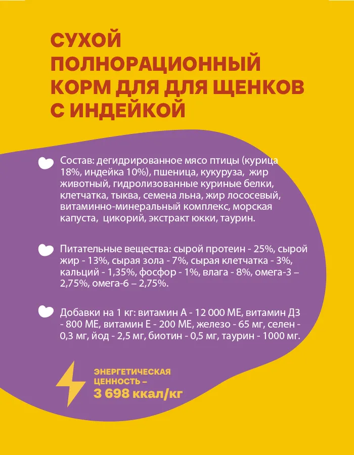 Хаппи Лаппи для щенков (Индейка)