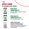 Royal Canin Mini Puppy (в соусе) для собак