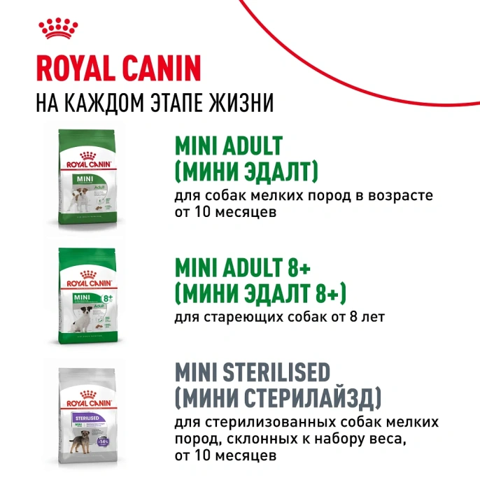 Royal Canin Mini Puppy (в соусе) для собак
