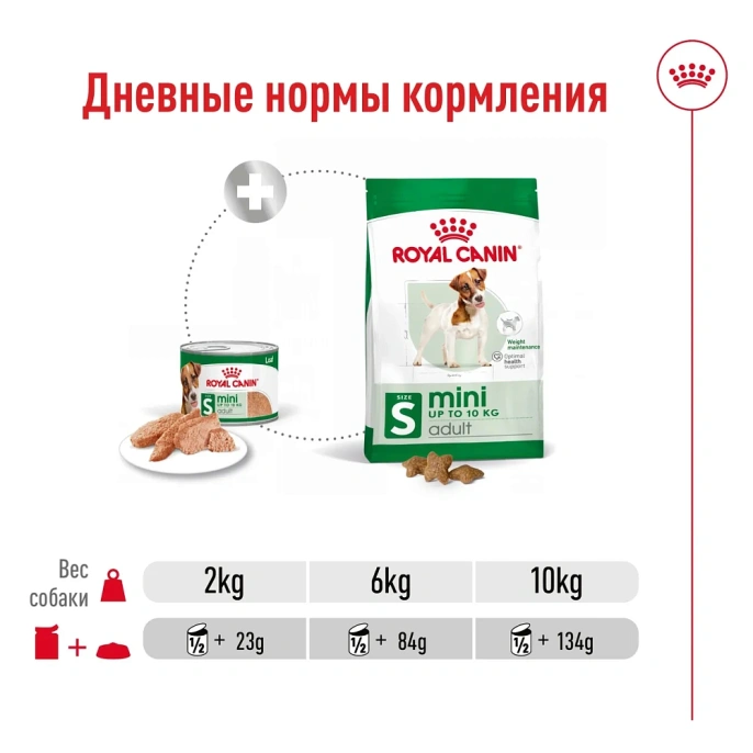 Royal Canin Mini Adult (паштет) для собак