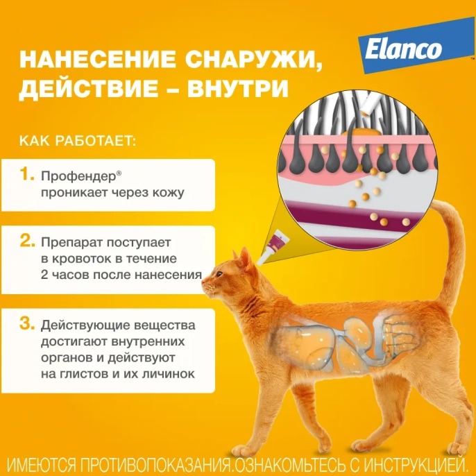 Elanco Профендер для кошек от 2,5 до 5 кг для питомцев