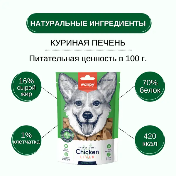 Wanpy Dog Сублимированное лакомство Курица и печень для собак