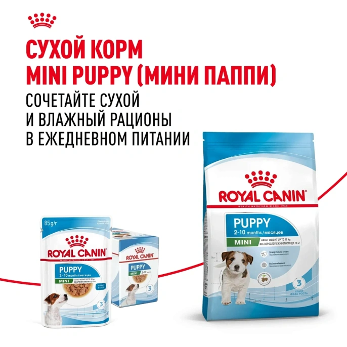 Royal Canin Mini Puppy (в соусе) для собак