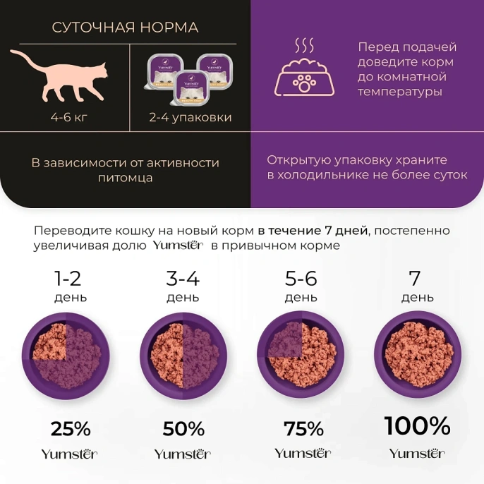 Yumster Beauty Coat Cat Паштет (Утка и перепел) для кошек