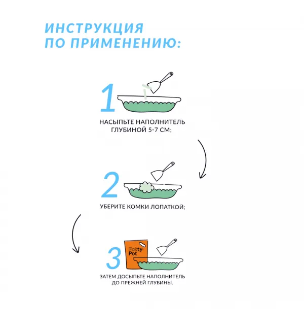 Potty-Pot Наполнитель ТОФУ Натуральный без запаха, 2,5 кг