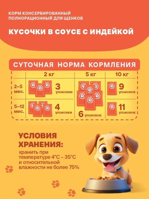 Хаппи Лаппи Пауч для щенков (Индейка в соусе), 75г