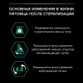 Pro Plan STERILISED (Океан. рыба в соусе) для кошек