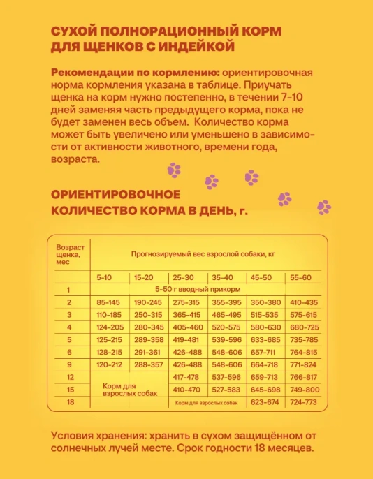 Хаппи Лаппи для щенков (Индейка), 600 г
