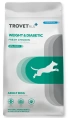 Trovet Plus Adult Dog Weight & Diabetic (Курица), 3 кг