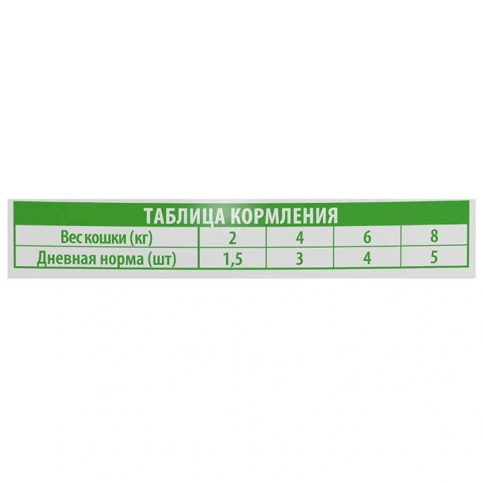 Brit Premium Cat Pouches for Sterilised (Курица) для кошек