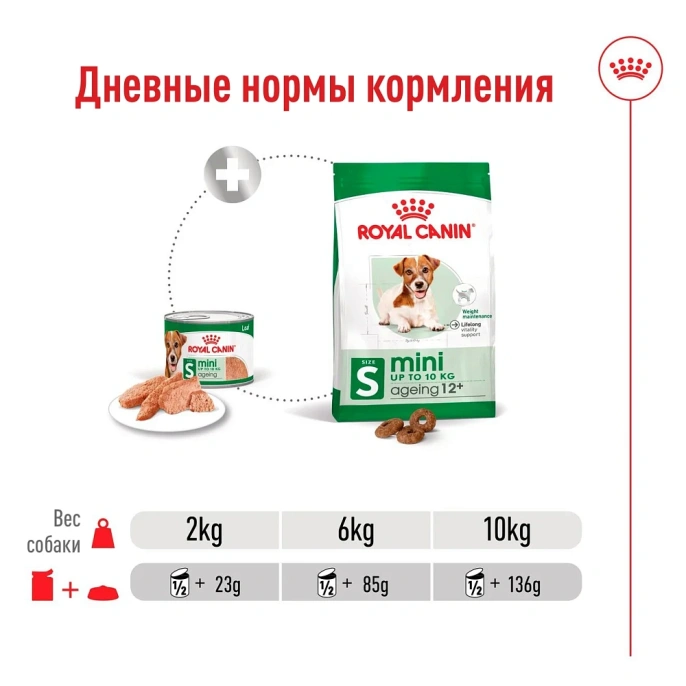 Royal Canin Mini Ageing (паштет) для собак