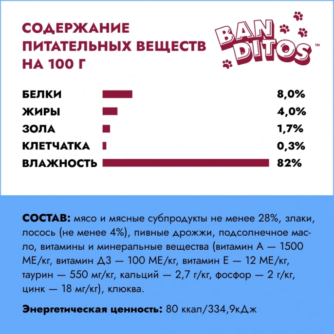 Banditos Кусочки в соусе для кошек (Изысканный лосось)