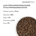 Grandorf Fresh Adult Sterilised (Ягненок и батат), 400 г