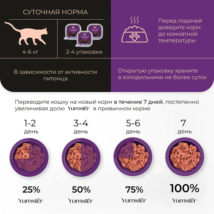 Yumster Sensitive Cat Паштет (Индейка и печень) для кошек