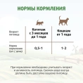 Ферма кота Федора Лакомые палочки из лосося для кошек