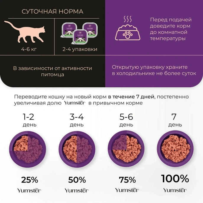 Yumster Sterilized Паштет (Телятина и почки) для кошек