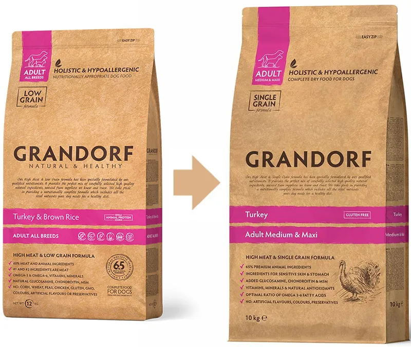 Grandorf Adult Medium & Maxi (Индейка)