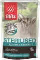 BLITZ Sensitive Sterilised (Кролик и клюква) для кошек