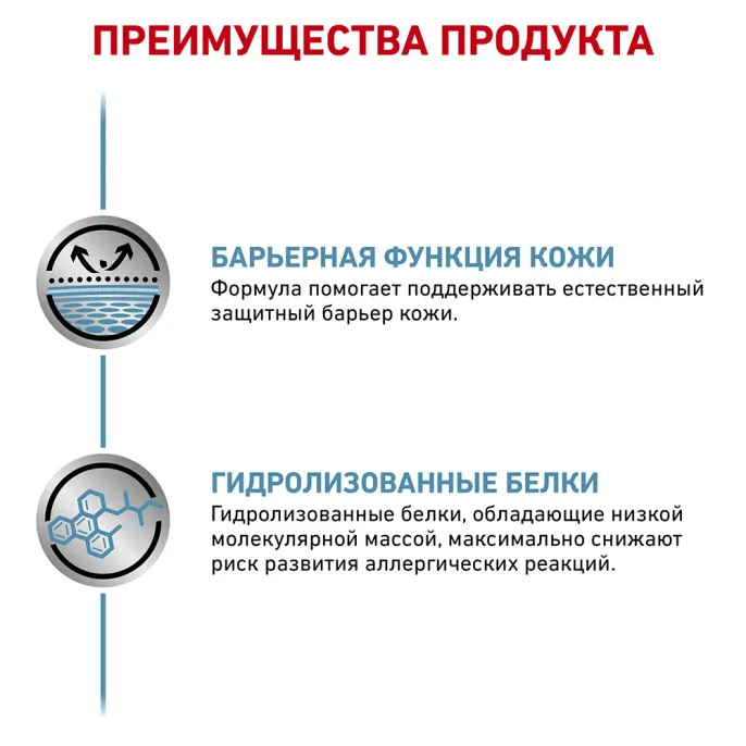 Royal Canin Hypoallergenic Dog (паштет) для собак