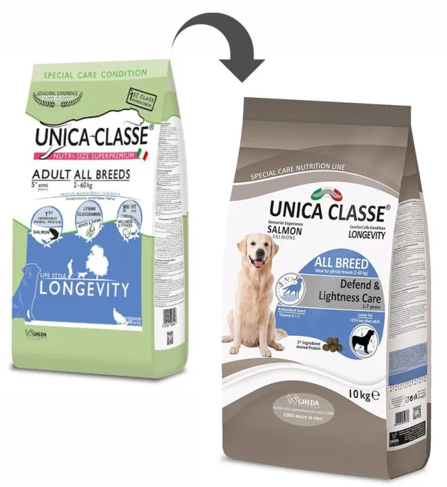 Unica Classe Adult All Breeds Longevity (Лосось), 3 кг