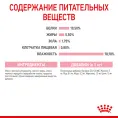 Royal Canin Mother & Babycat (мусс) для кошек