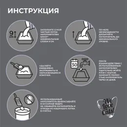 Sandy Active Carbon для кошек