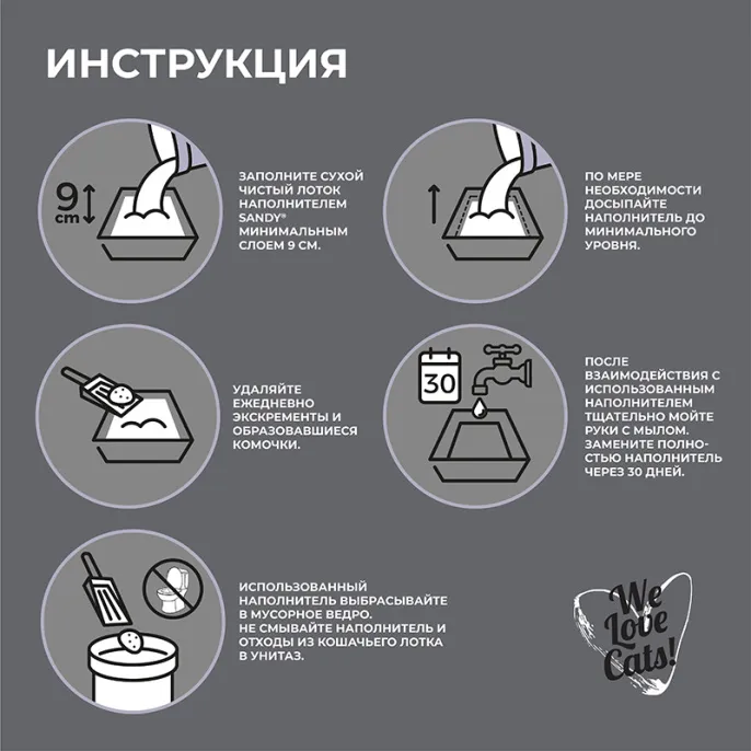 Sandy Active Carbon для кошек
