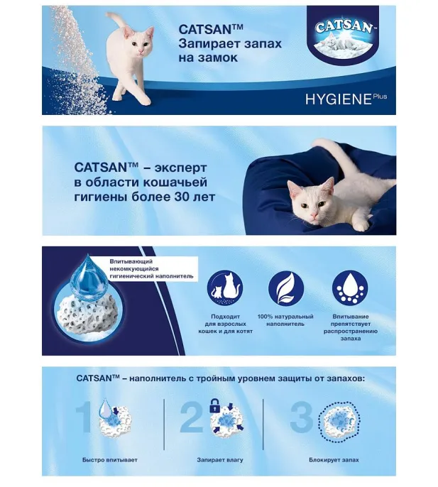 Catsan Наполнитель Hygiene plus для кошек