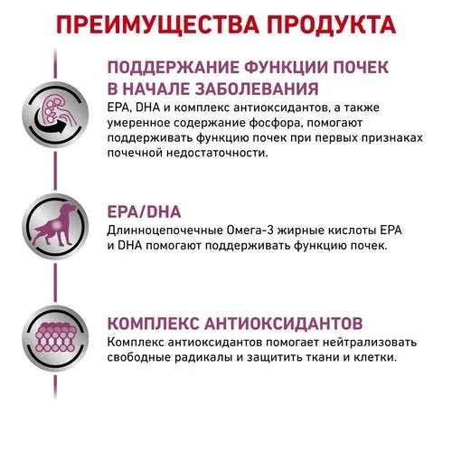 Royal Canin Early Renal Dog (в соусе) для собак