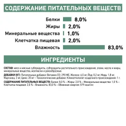 Royal Canin Satiety Weight Management Dog (паштет) для собак