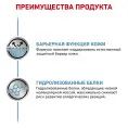 Royal Canin Sensitivity Control Dog (Утка) для собак