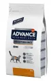 Advance VetDiet Cat Weight Balance ветеринарный корм для кошек, 1,5 кг