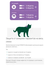 Астрафарм FORSECTO Капли от внешних паразитов для кошек от 4 до 6 кг
