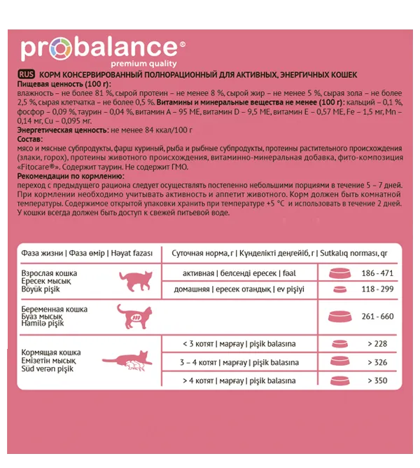 ProBalance Консервированный корм Active Cat для кошек