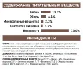 Royal Canin Recovery (мусс) для собак для кошек