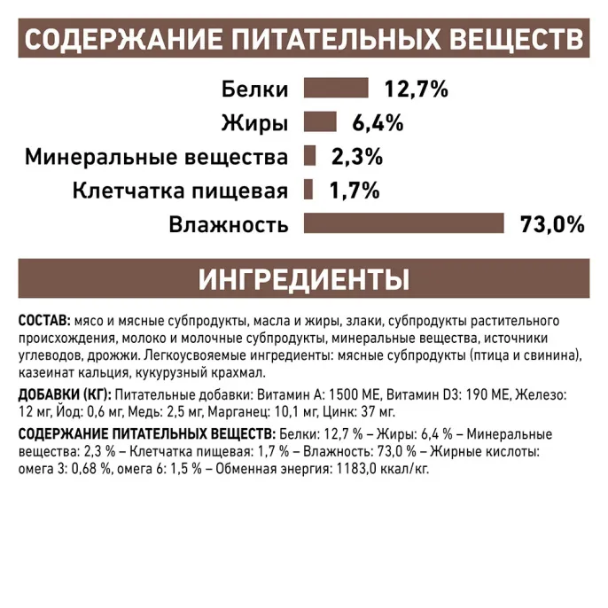 Royal Canin Recovery (мусс) для собак для кошек