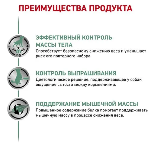Royal Canin Satiety Weight Management Dog (паштет) для собак
