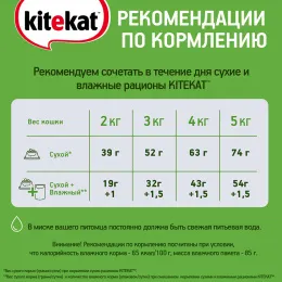 Kitekat с ягненком (кусочки в соусе)