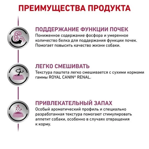 Royal Canin Renal Dog (паштет) для собак