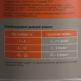 Darsi Консервы для собак с чувствительным пищеварением (Индейка и утка)