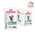 Royal Canin Diabetic (соус) для кошек