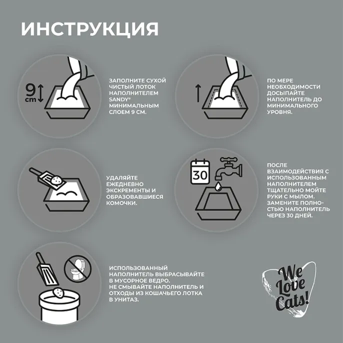 Sandy Unscented для кошек