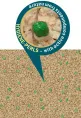 Cat's Best Green Power для кошек
