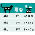 Purina EN ST/OX Gastrointestinal (Лосось) для кошек