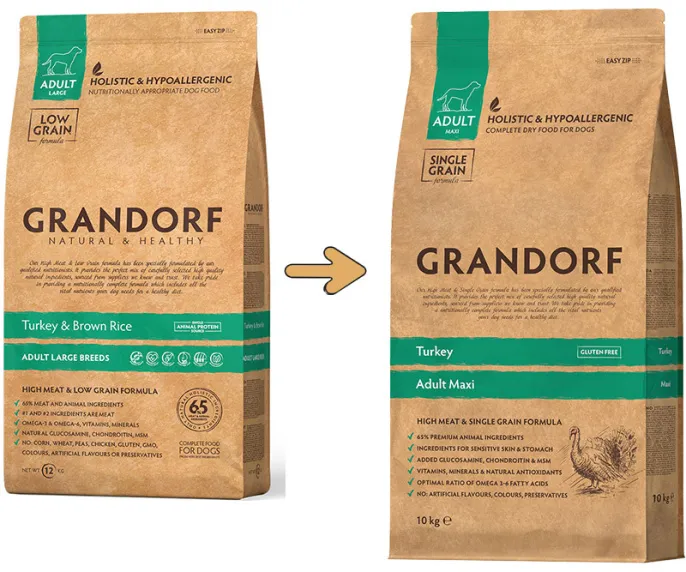 Grandorf Adult Maxi Breeds (Индейка), 10 кг