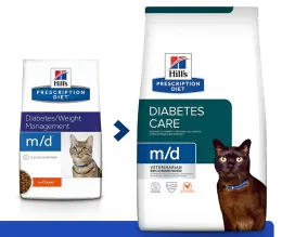Hill's Prescription Diet m/d Diabetes для кошек, с курицей